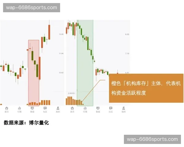 观众行为数据反哺制播逻辑 镜头切换偏好实现量化